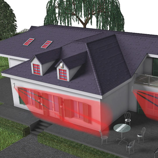 Triple Wired & Wireless Infrared